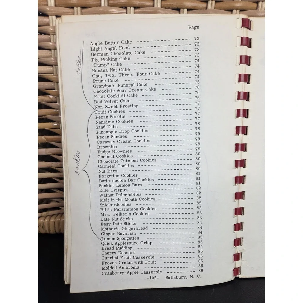 John Calvin Presbyterian Church Salisbury North Carolina Cookbook 1976‎